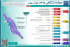 اینفوگرافیک عملکرد جهاددانشگاهی واحد استان بوشهر سال ۱۴۰۲